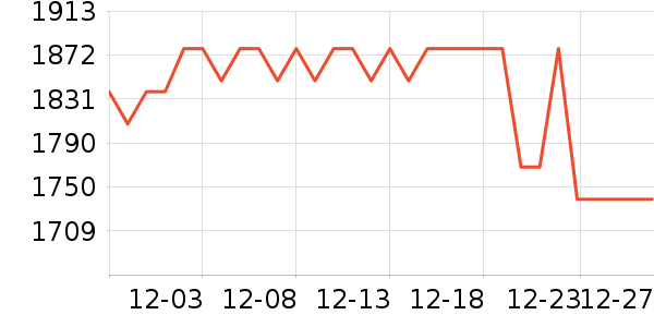 ��Ѱ����/��/̨��ʷ�۸�