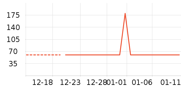 Ƥ�������п���ʷ�۸�