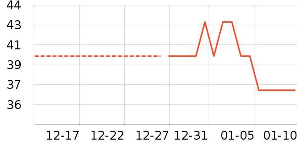 ɽ����Թ�����ʷ�۸�