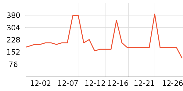 ������ʿ����Ь��ʷ�۸�