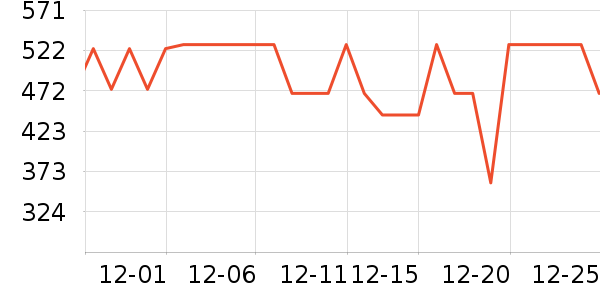 ϲ���Ŵ�����ʷ�۸�