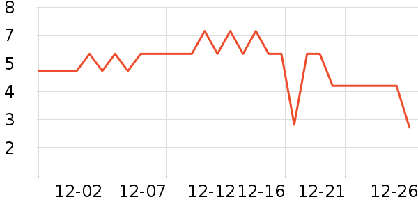 ������������ʳ��ʷ�۸�