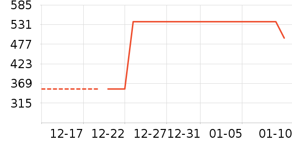 ����/��/̨��ʷ�۸�