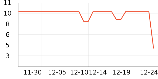 ������ͯ����/ͯ����ʷ�۸�