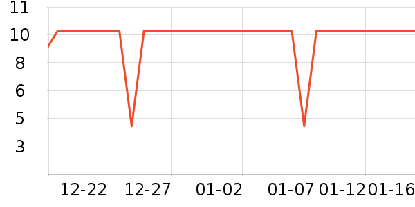 ������ͯ����/ͯ����ʷ�۸�