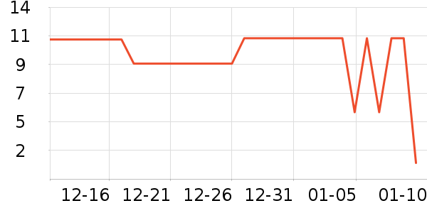 ����Ʒ�Ƹ�������ʷ�۸�