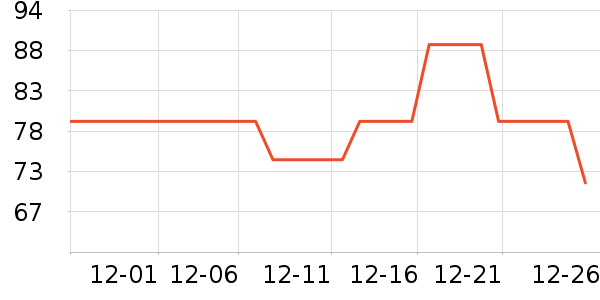 ���к�ñ���/������ʷ�۸�