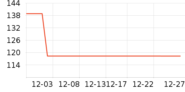 �������п���ʷ�۸�