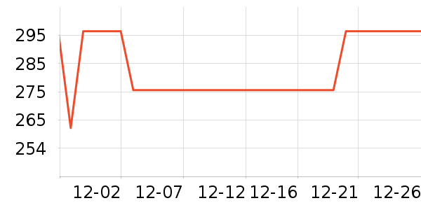 ���Ӽ�����ʷ�۸�