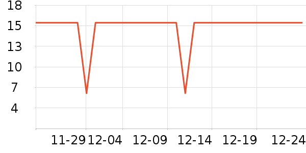 ����������ˮ��ʷ�۸�