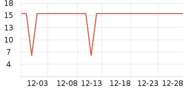 ����������ˮ��ʷ�۸�