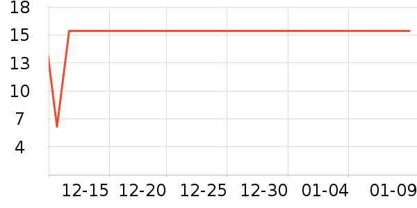 ����������ˮ��ʷ�۸�