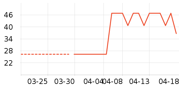 ����Ʒ�������������/��Ʒ��ʷ�۸�