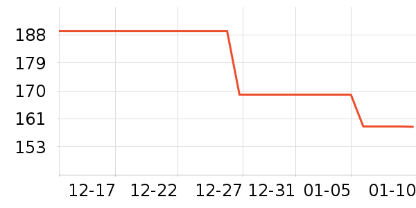 ������ѡ����/������ʷ�۸�