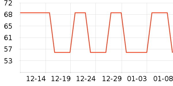 ���ϰ�ҩ������ʷ�۸�