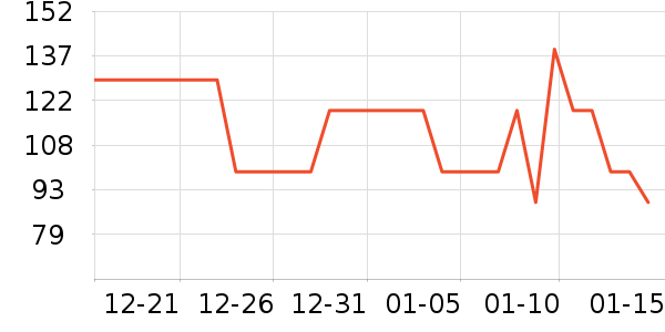 ����������ʷ�۸�