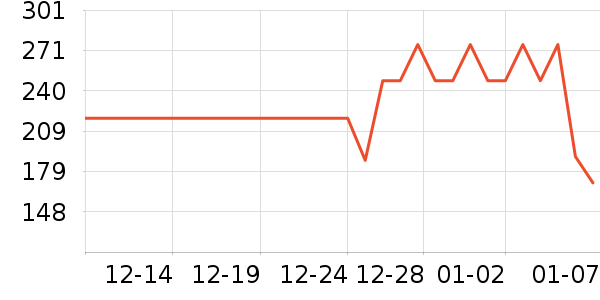 ����Ʒ��������ʷ�۸�