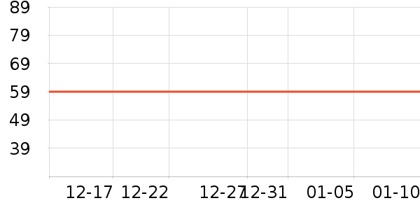 ŷ��������Χ������ʷ�۸�