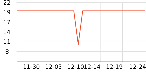 Ϧ������������Ʒ��ʷ�۸�