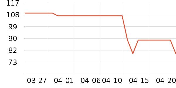 ˹�����ͯ������ʷ�۸�