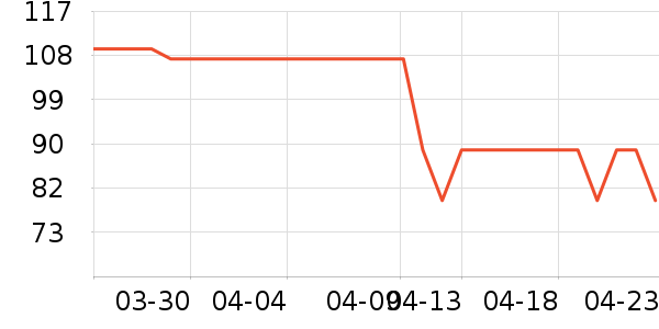 ˹�����ͯ������ʷ�۸�