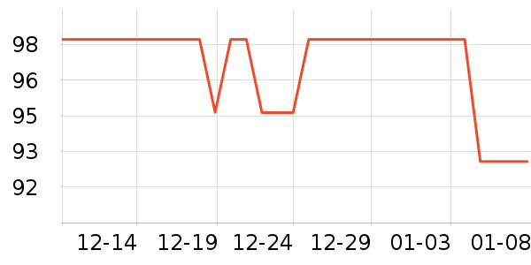 ���������ʷ�۸�