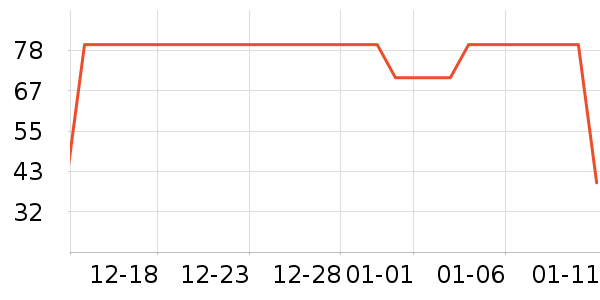 ��ɯ��ů������ʷ�۸�