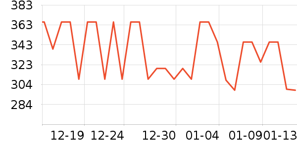 ���澫��Ѫ������ʷ�۸�