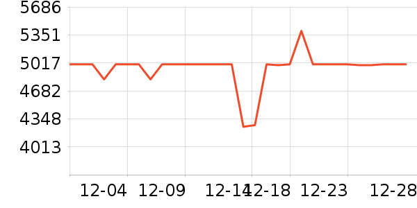 ѧ��˼��У�����/ѧϰ����ʷ�۸�