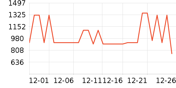 ��˾�����޷���ʷ�۸�