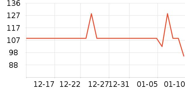 ��ʳ԰���/������ʷ�۸�