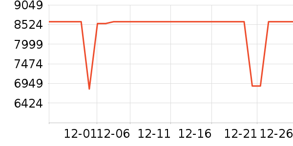 ͳ˧ϴ�»���ʷ�۸�