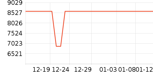 ͳ˧ϴ�»���ʷ�۸�