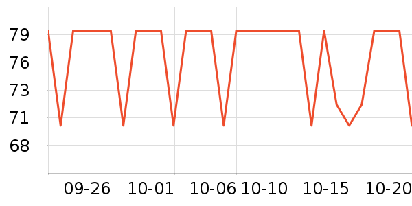 ¶������Һ��˪��ʷ�۸�