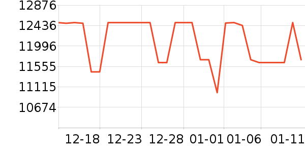 ��е�����ʼǱ�������ʷ�۸�