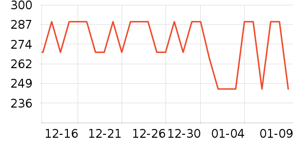 ����ư׾���ʷ�۸�