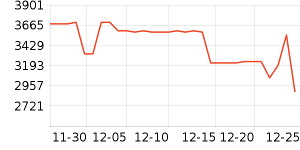 ��Ϊ�ֻ���ʷ�۸�