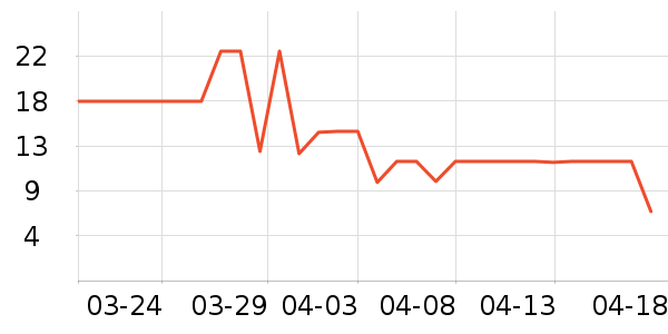 ������������ʷ�۸�