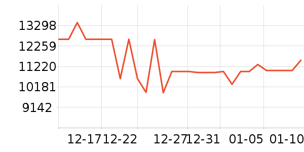 �����۱�����ʷ�۸�