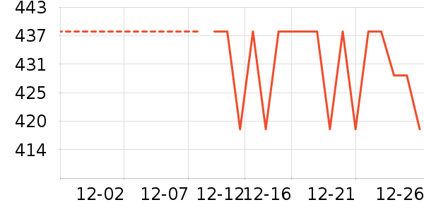 ���ϴ��׾���ʷ�۸�