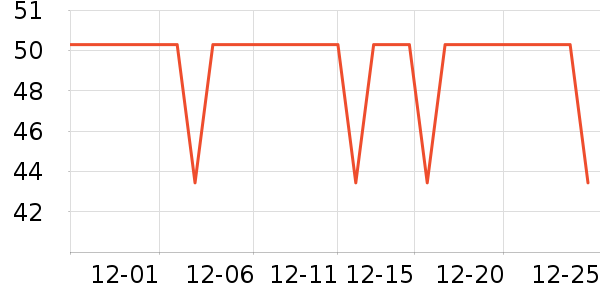 ���˴�����Ʒ��ʷ�۸�