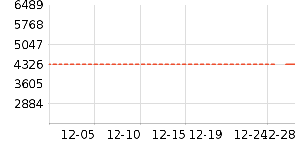 ����ľҵɳ����ʷ�۸�