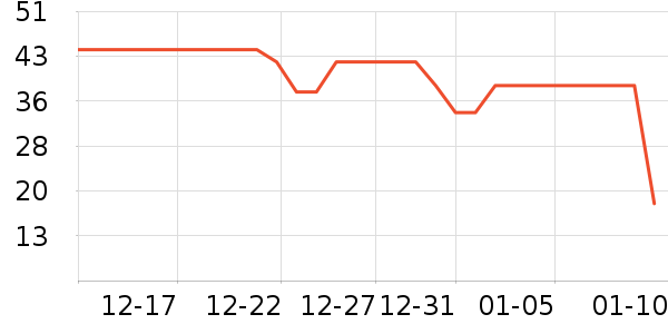 è��Ůʿ�ڿ���ʷ�۸�