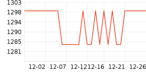 �ɰ�רҵ��Ƶ��ʷ�۸�