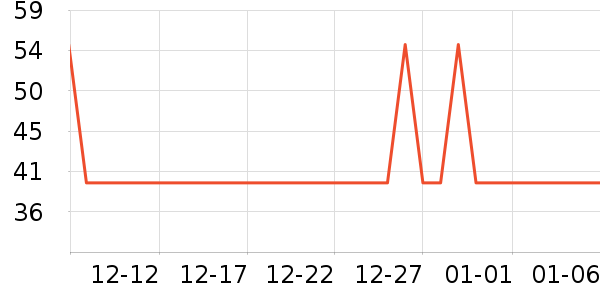 ���⻤����/��Ĥ/������Ʒ��ʷ�۸�