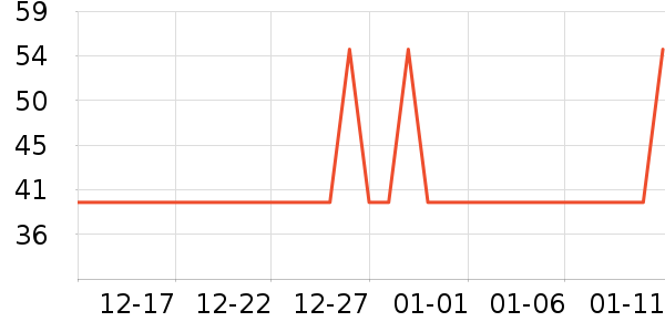 ���⻤����/��Ĥ/������Ʒ��ʷ�۸�