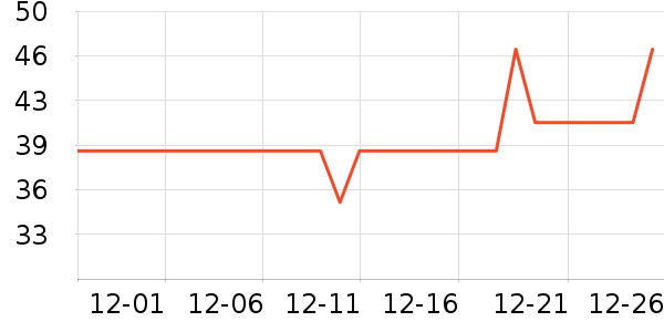 Ӣ�ϲ;���ʷ�۸�