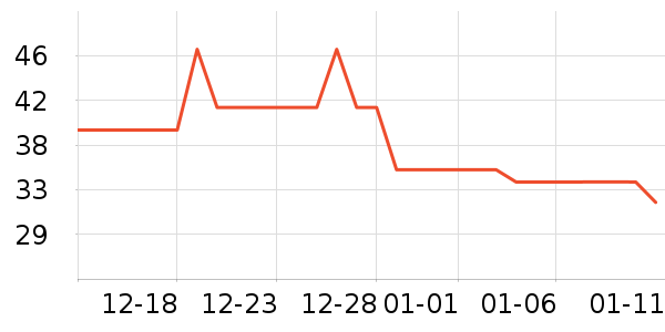 Ӣ�ϲ;���ʷ�۸�