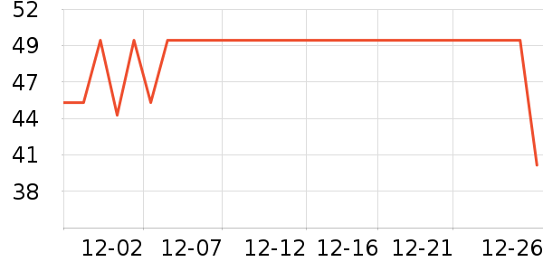 Ī����Ůʿ�ڿ���ʷ�۸�