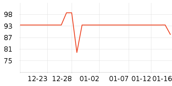 �����������̲�Ʒ��ʷ�۸�